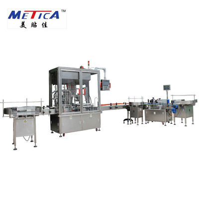 สายการผลิตบรรจุขวดน้ำเชื่อม METICA เครื่องบรรจุและปิดฝาขวดสำหรับสัตว์เลี้ยง